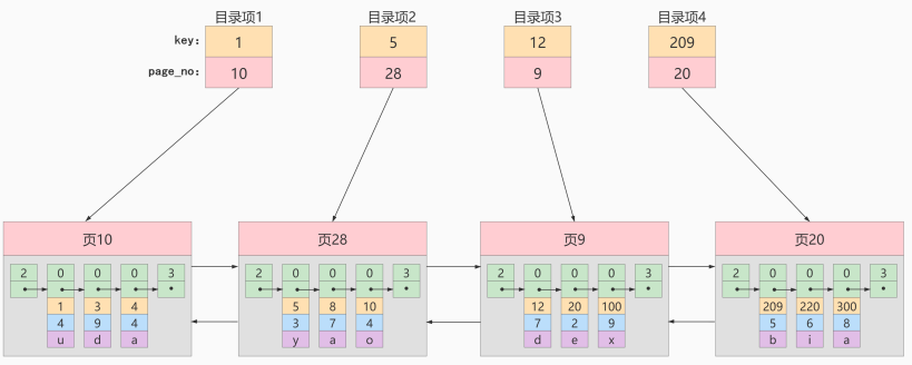 image-20221104225950139