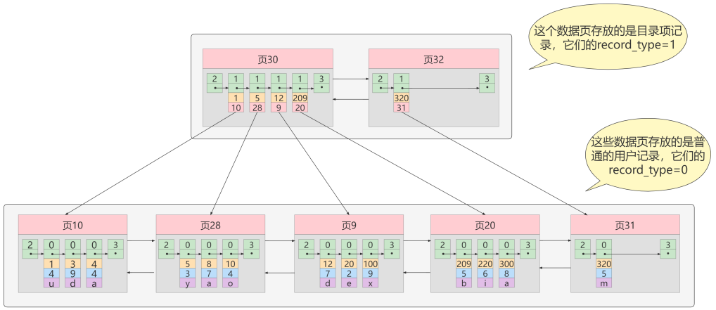 image-20221104231747974