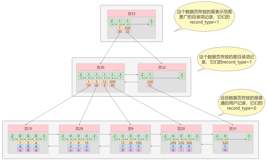 image-20221104231804635