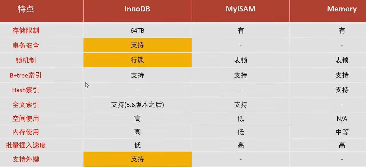 image-20221105002408911