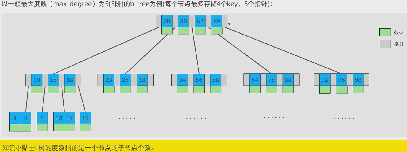 image-20221105002813973