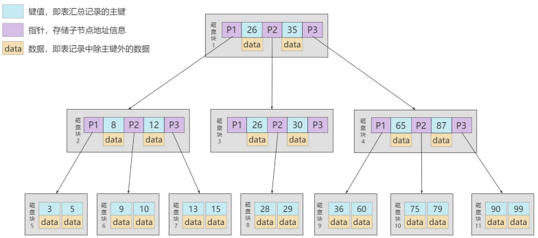 image-20221105003420292