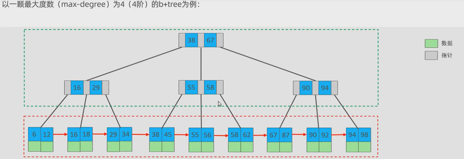 image-20221105003635908