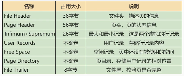 image-20221105024635950