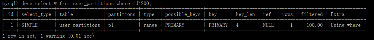 image-20221105232121276