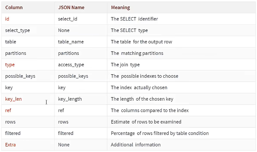 image-20221106005712400