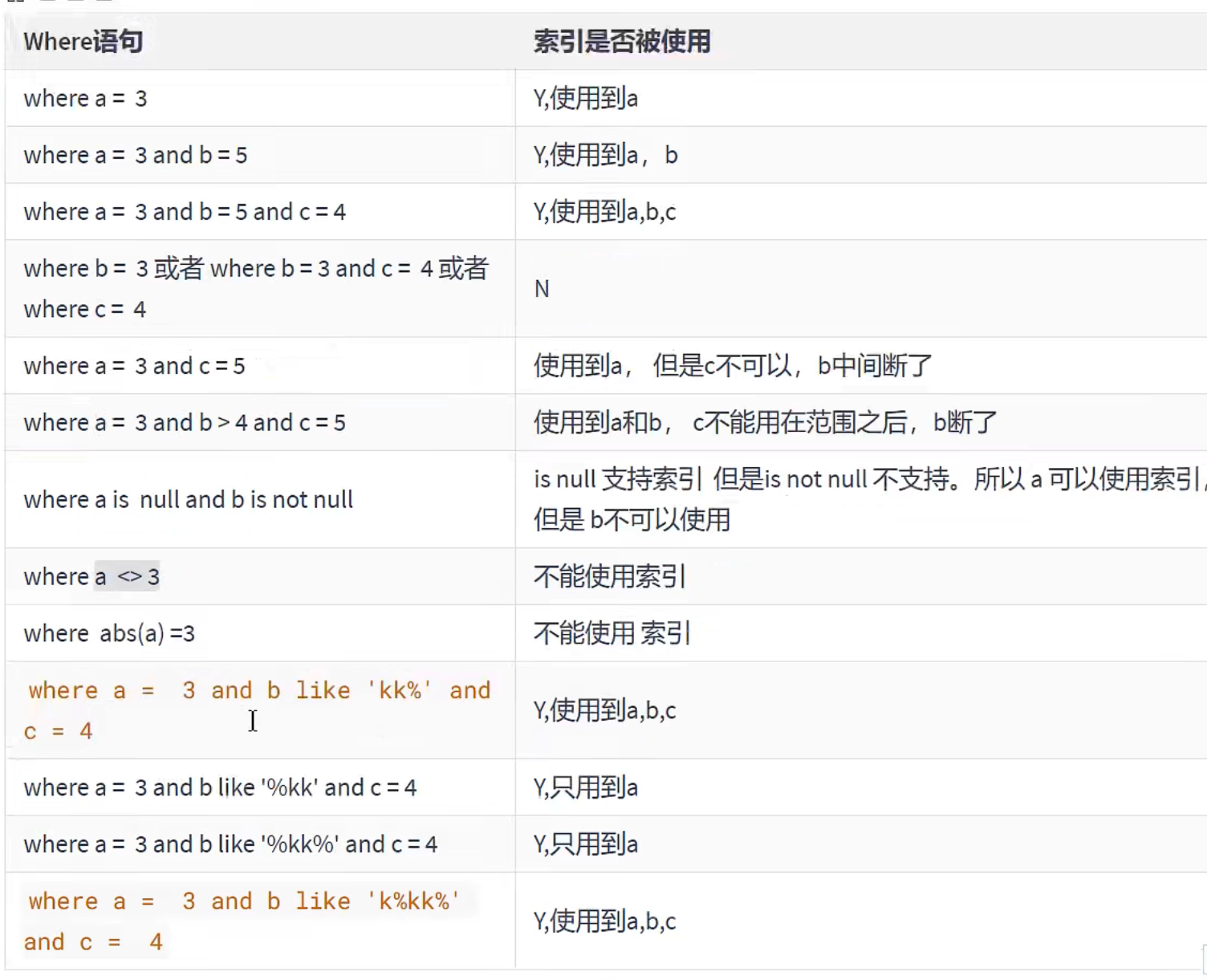 image-20221106023544467