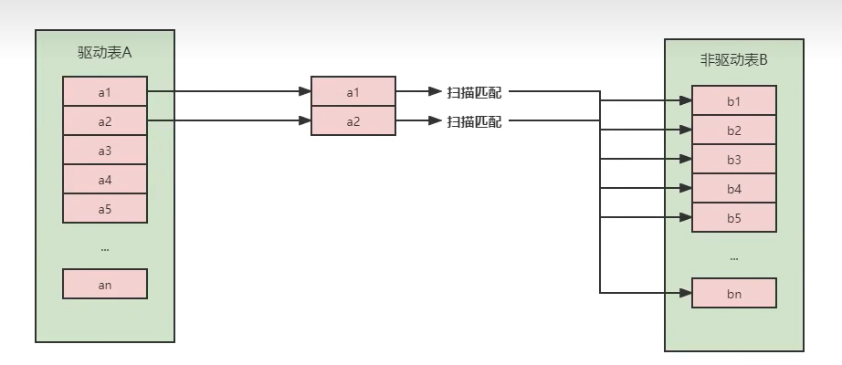 image-20221106031646263