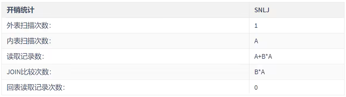 image-20221106031708357