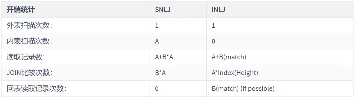 image-20221106031826397