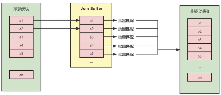 image-20221106032011279