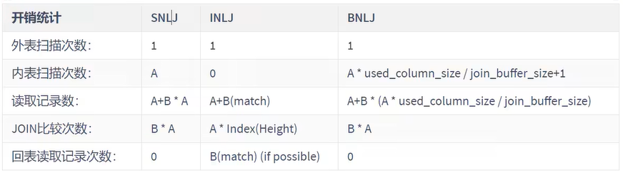 image-20221106032018233