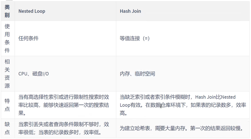 image-20221106032659424