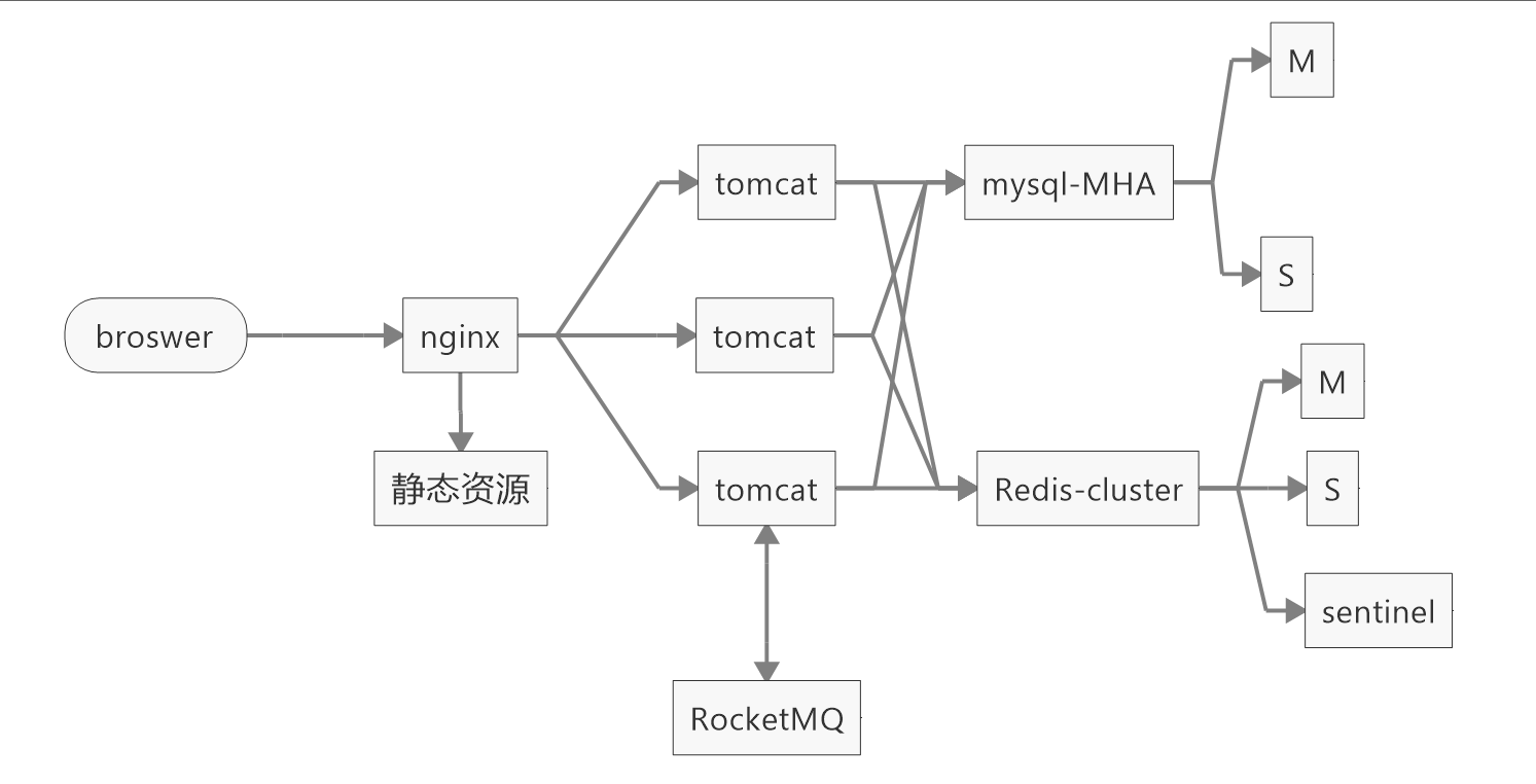 image-20221114215024326