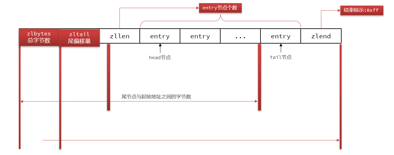 image-20221114232412897