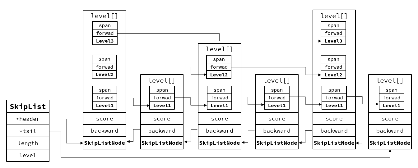 image-20221114235439422