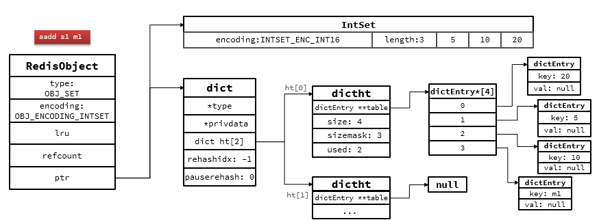 image-20221115003439176