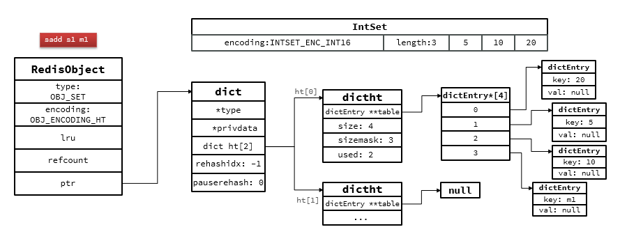 image-20221115003505385