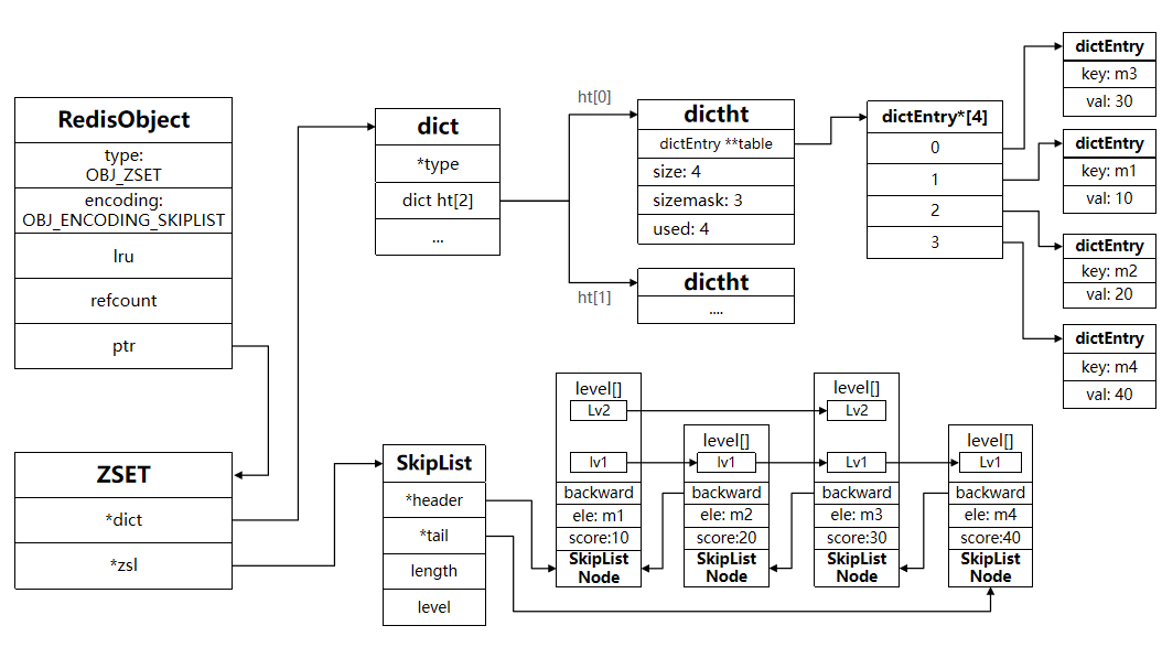 image-20221115003844707