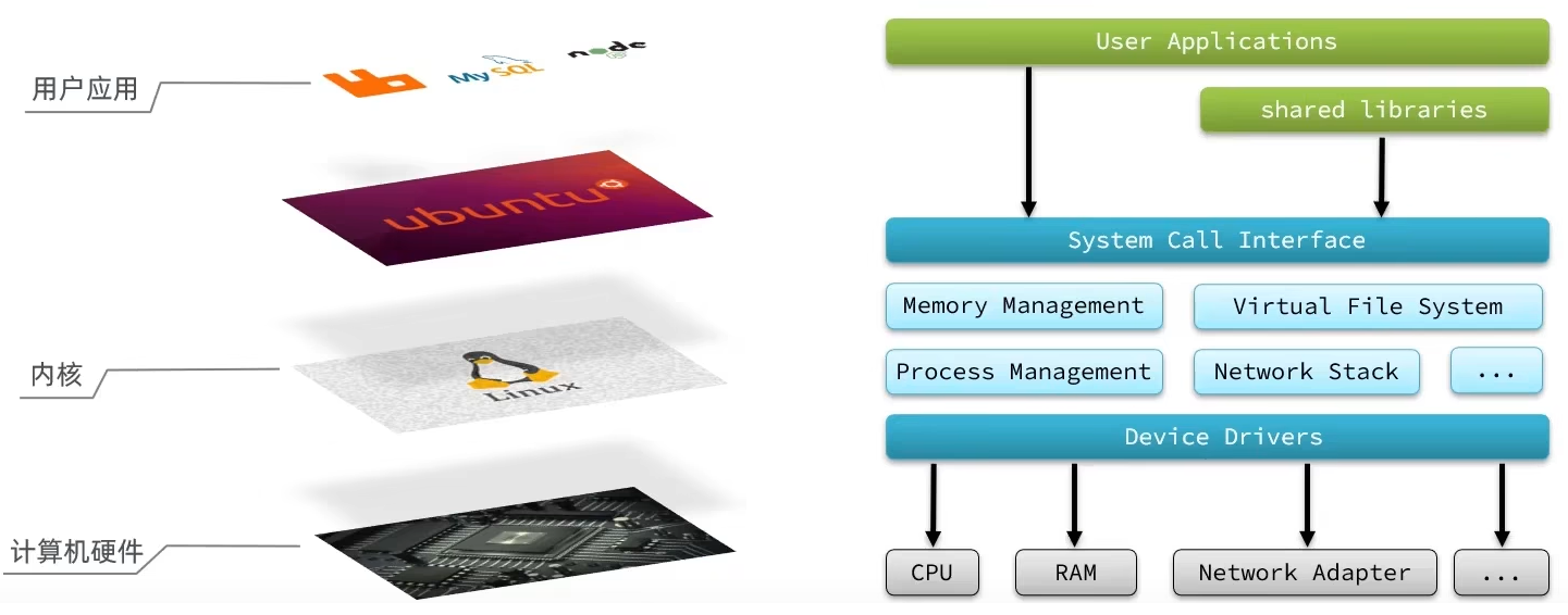 image-20221115005235805