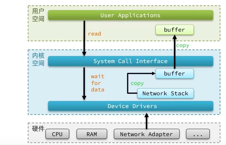 image-20221115005337886