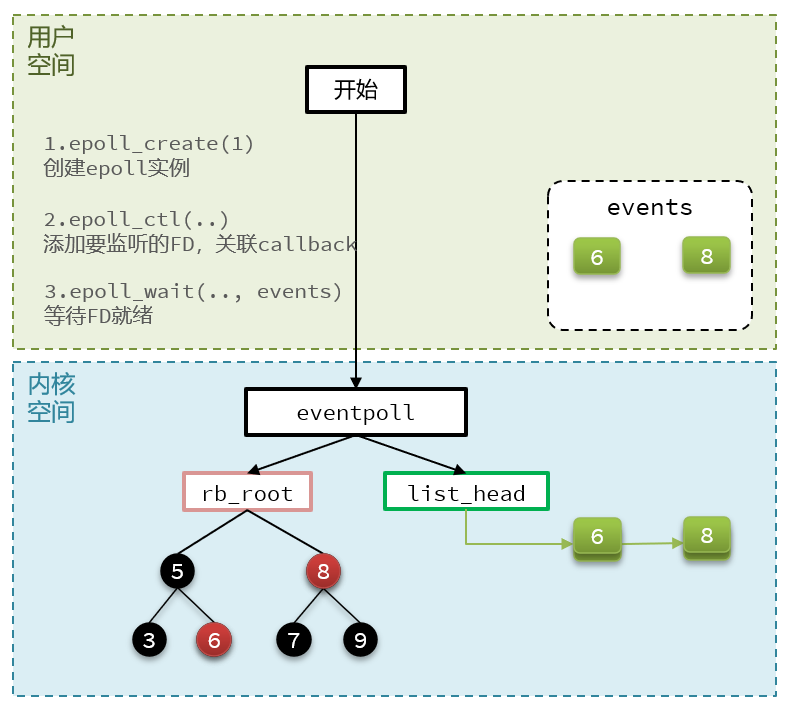 image-20221115011422669