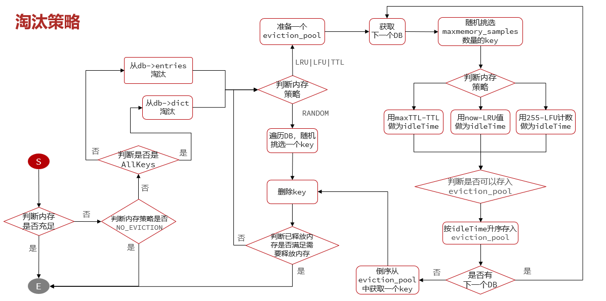 image-20221115020645066