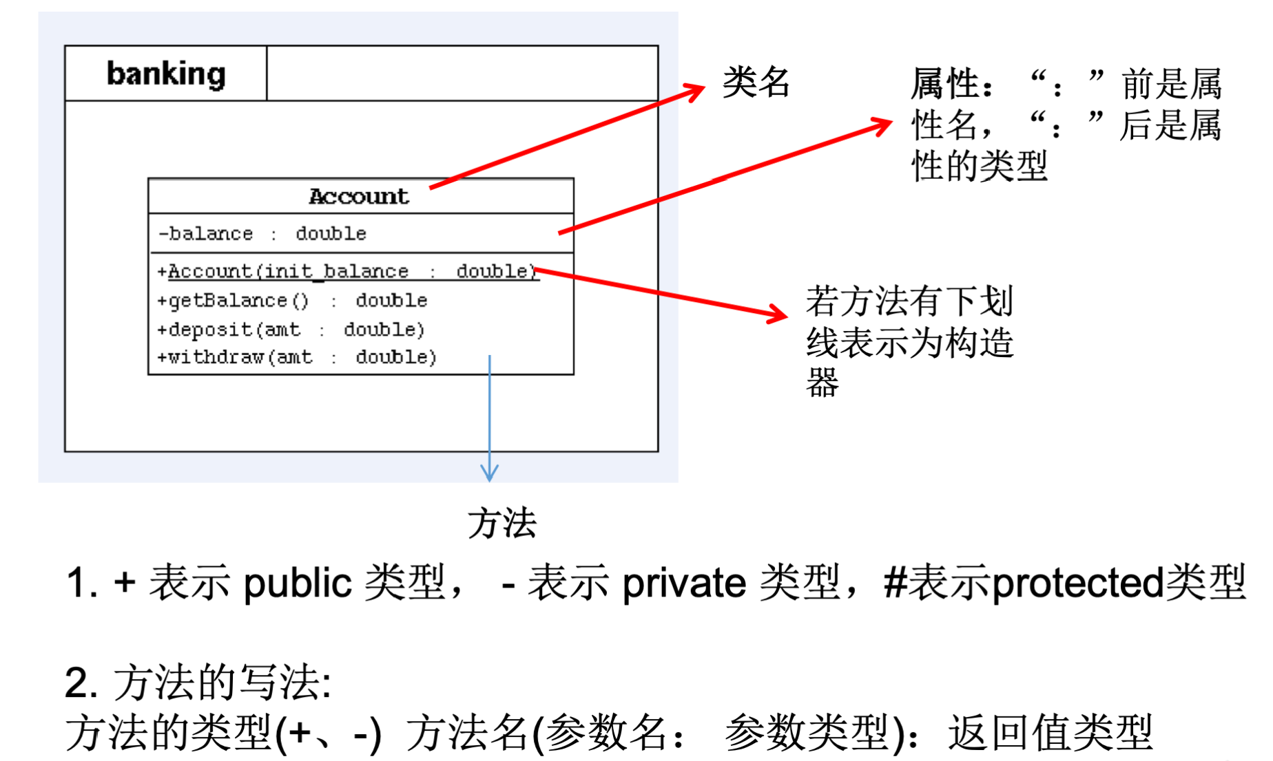 image-20220729194012814