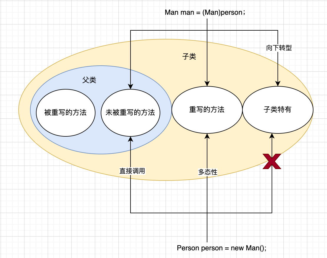 image-20220731164435769