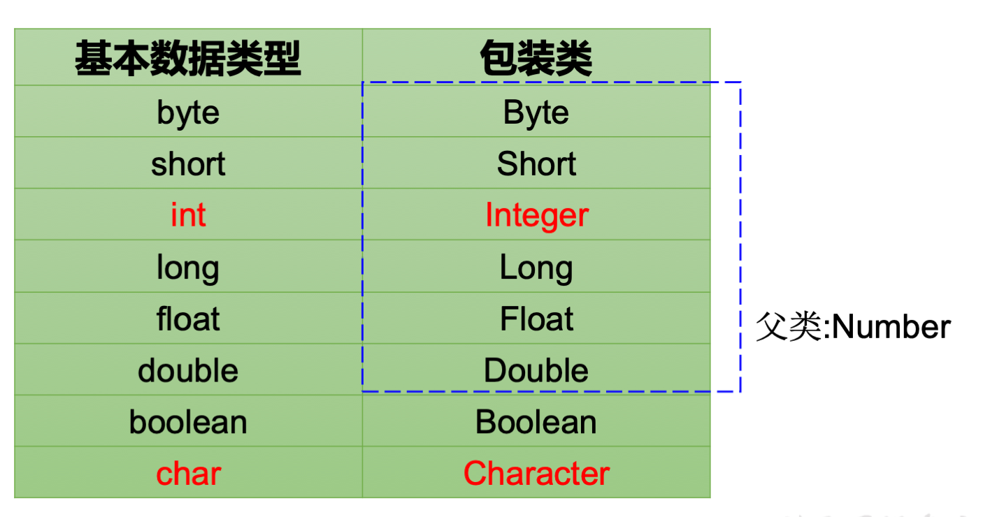 image-20220731213545240