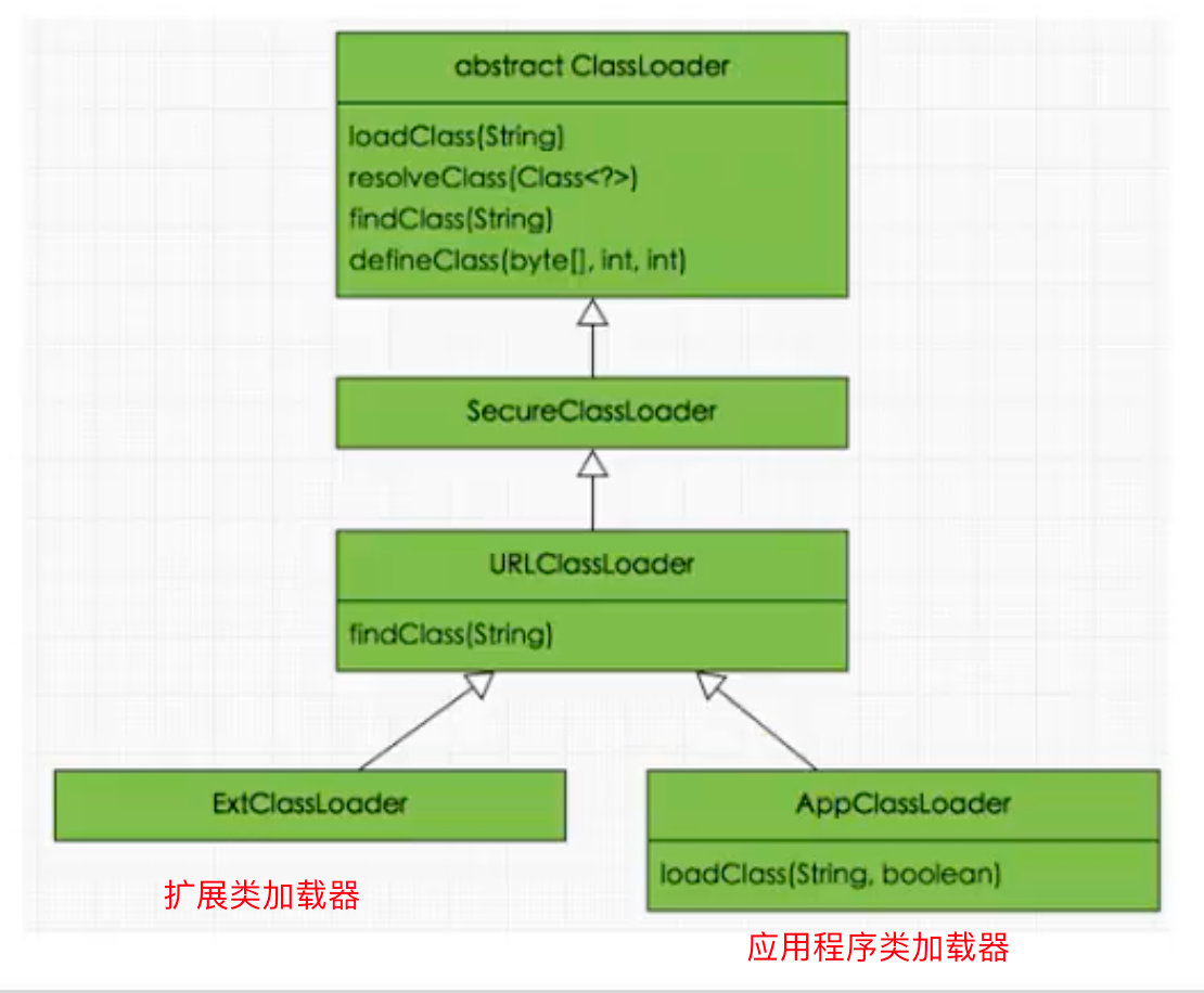 image-20220802203817034