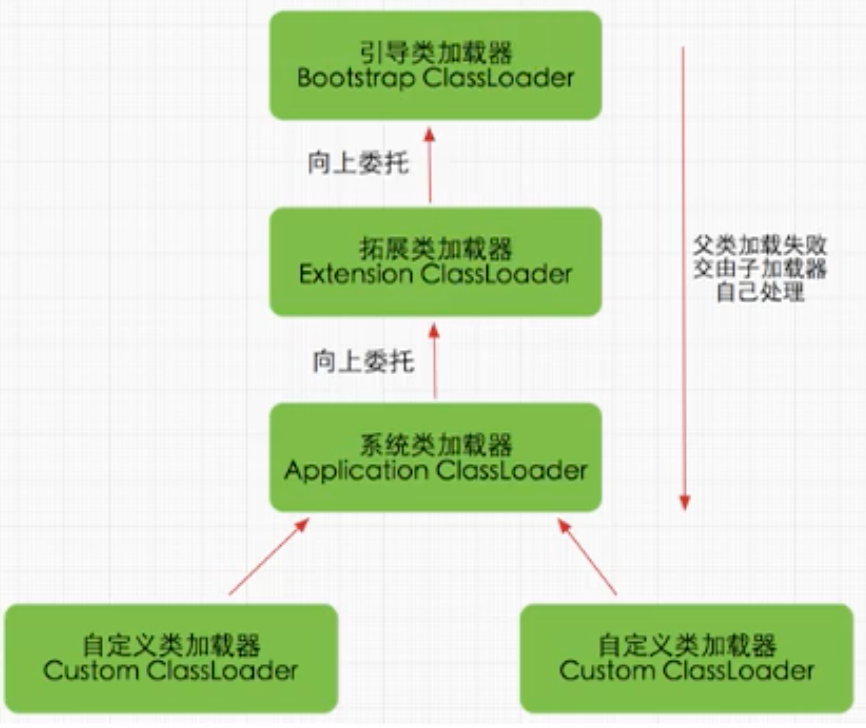 image-20220802215124837