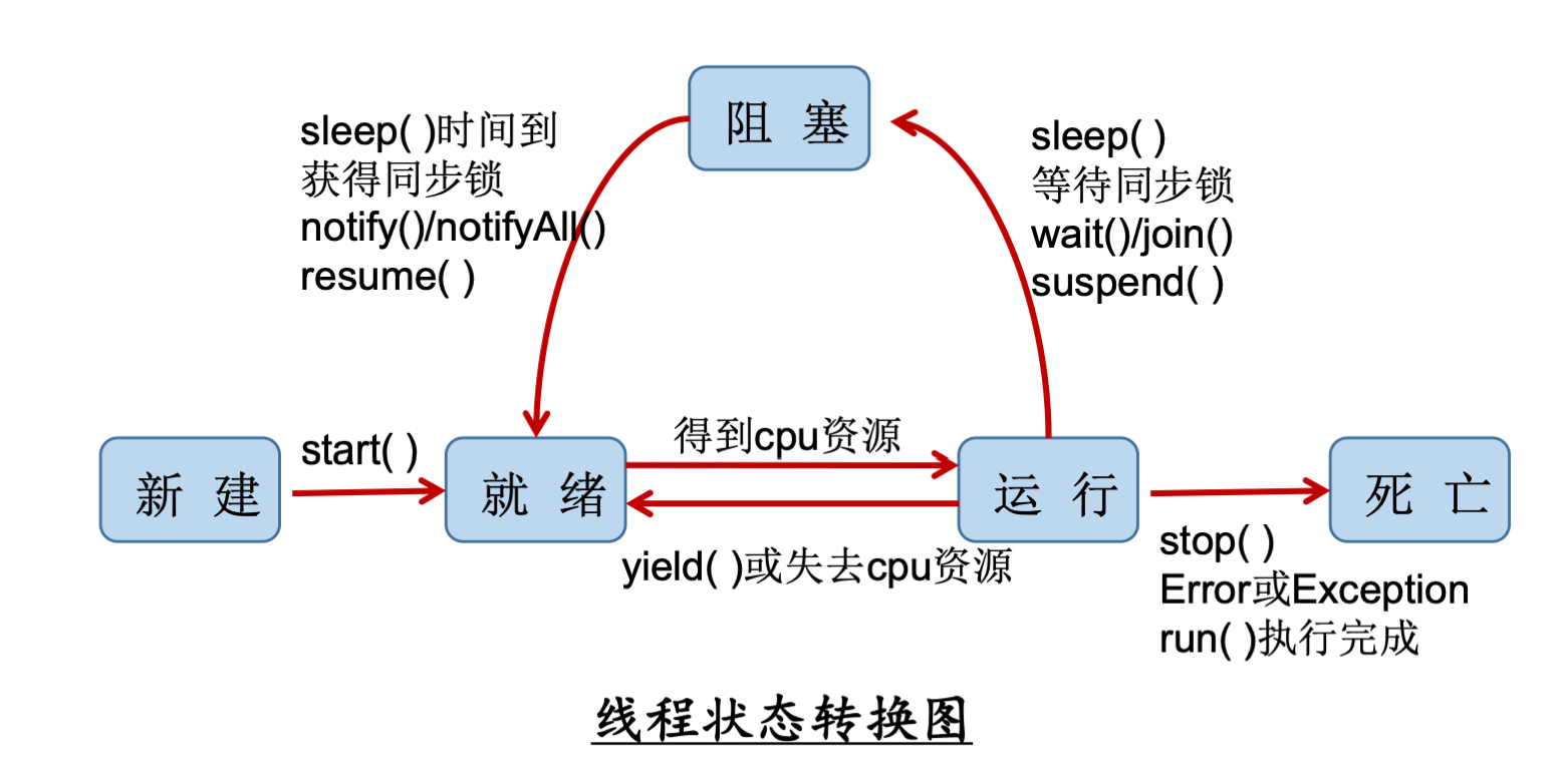 image-20220804184201455