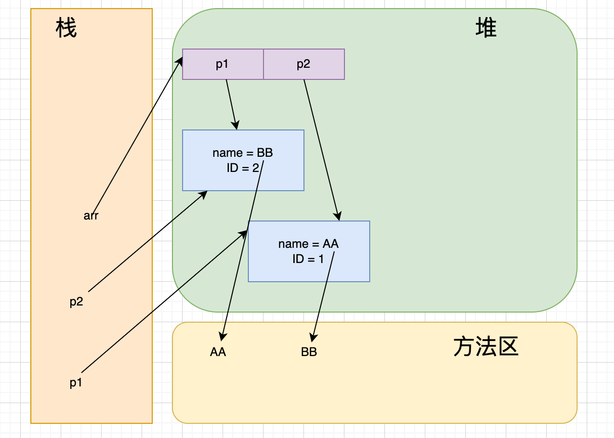 image-20220807031545627