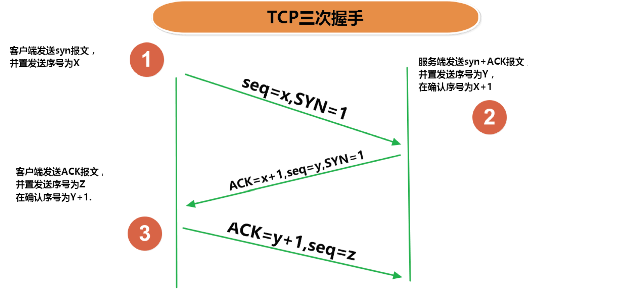 image-20220809181300628