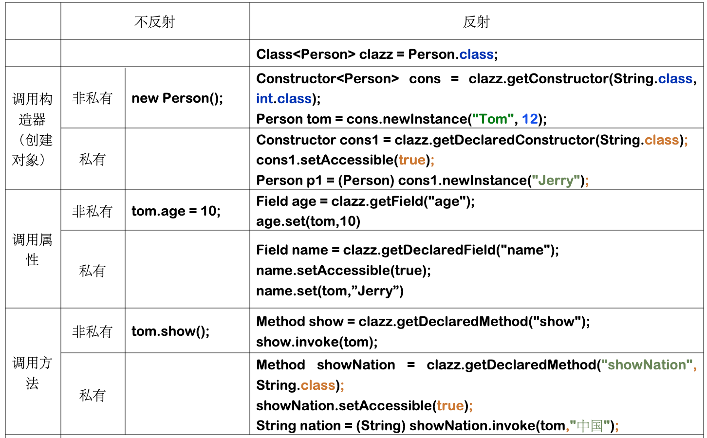 image-20220810172401106