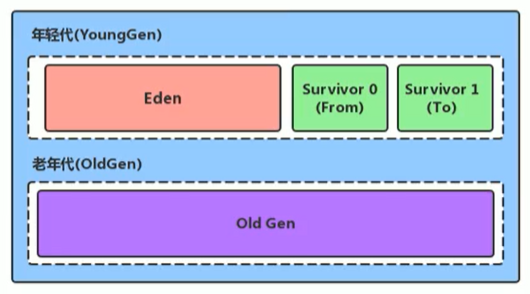 image-20220825162313447