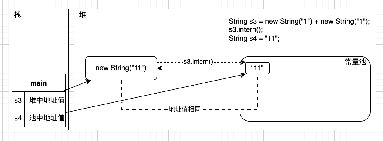 image-20220907100718891