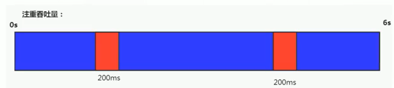 image-20220910214257298