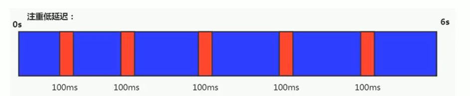 image-20220910214305752