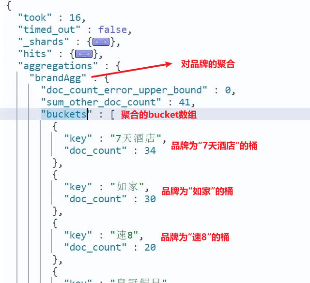 image-20221007232248916